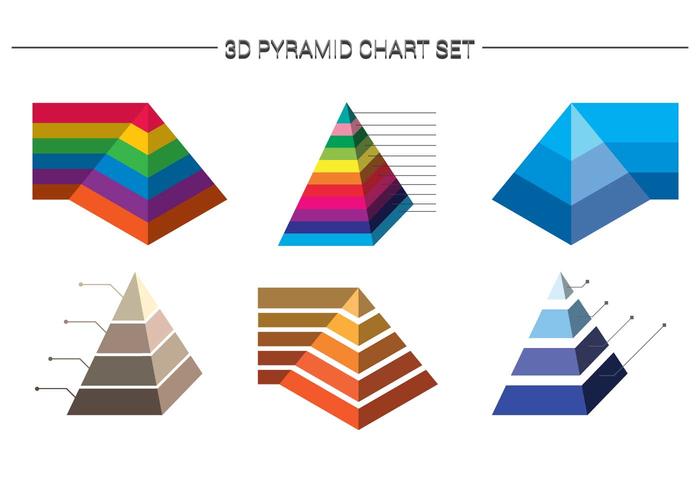 700x490 Pyramid Chart