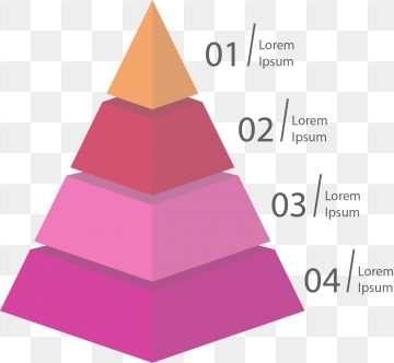 360x332 Pyramid Chart Png, Vector, And Clipart With Transparent