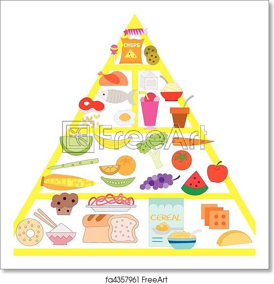 561x581 Free Art Print Of Food Pyramid, Vector Illustration Food Pyramid