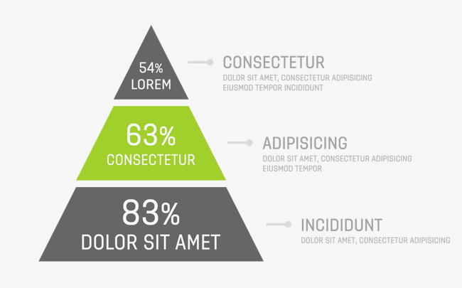650x405 Pyramid Chart, Chart Vector, Pyramid, Pyramid Vector Png