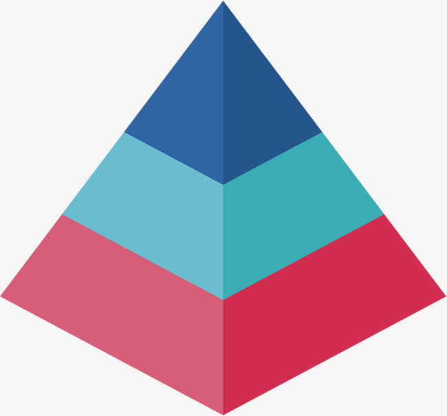 650x605 Download Free Png Layered Triangular Pyramid, Vector Png, Cone Map
