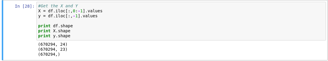1117x208 Python Pandas Why Does Df Iloc