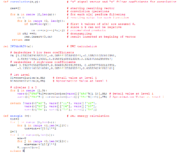 692x595 Python Code Of Dwt And Total Energy Vector Calculations Source