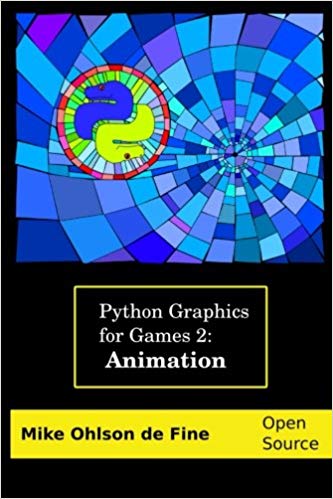Python Vector Graphics at Vectorified.com | Collection of Python Vector ...