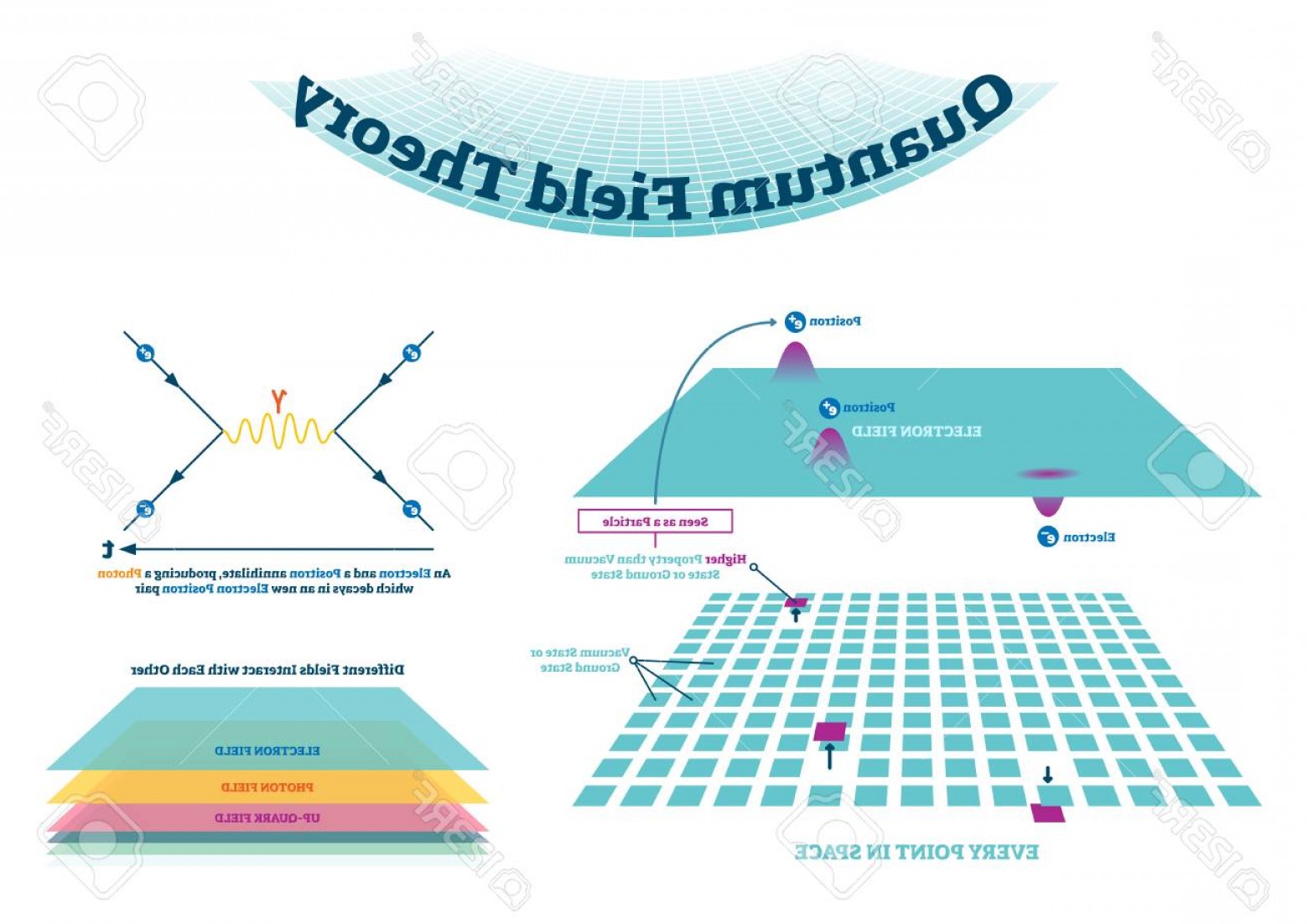 1560x1102 Quantum Field Vector Cqrecords