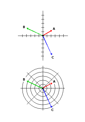 294x421 Es Un Vector Y Son Sus