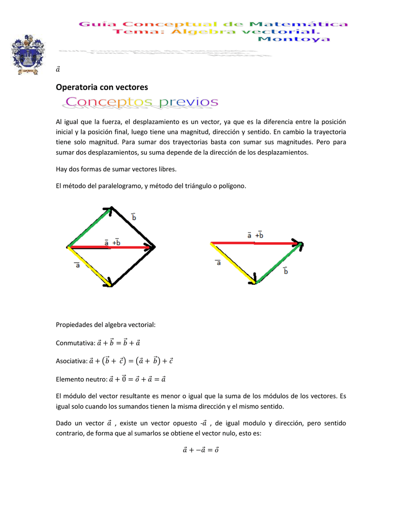 791x1024 Operatoria Con Vectores