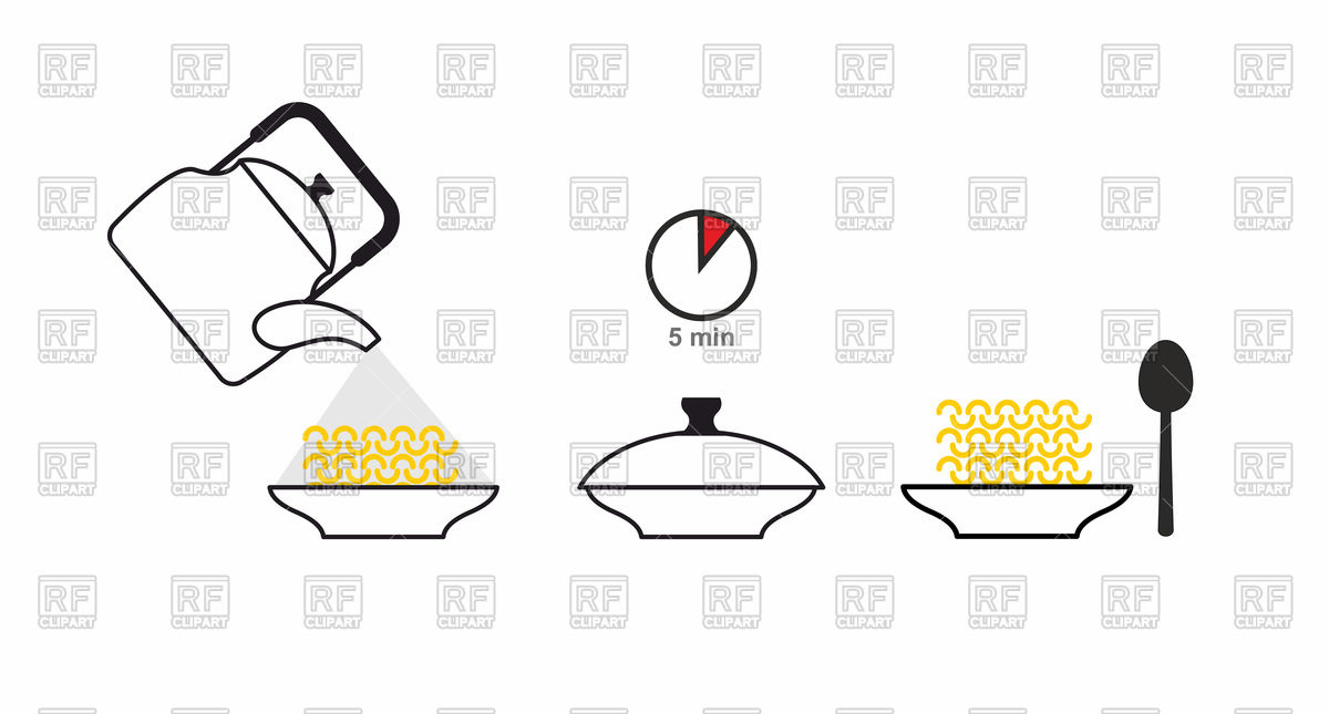 1200x645 Instructions Cooked Quick Cooking Pasta Vector Image Of Food