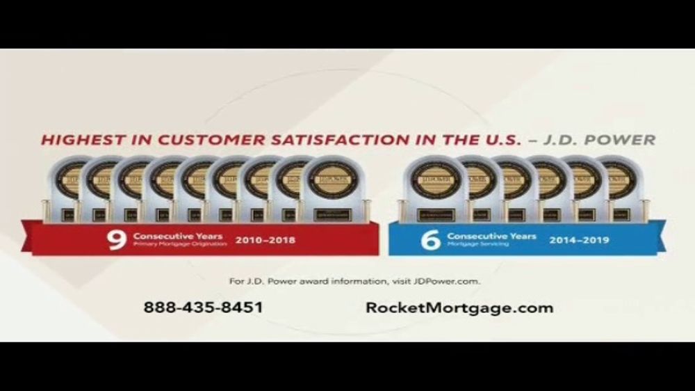 Quicken Loans Fixed Rate Yourgage Tv Commercial, 'good News Six 1000x562 Quicken Loans Fixed Rate Yourgage Tv Commercial, 'good News Six