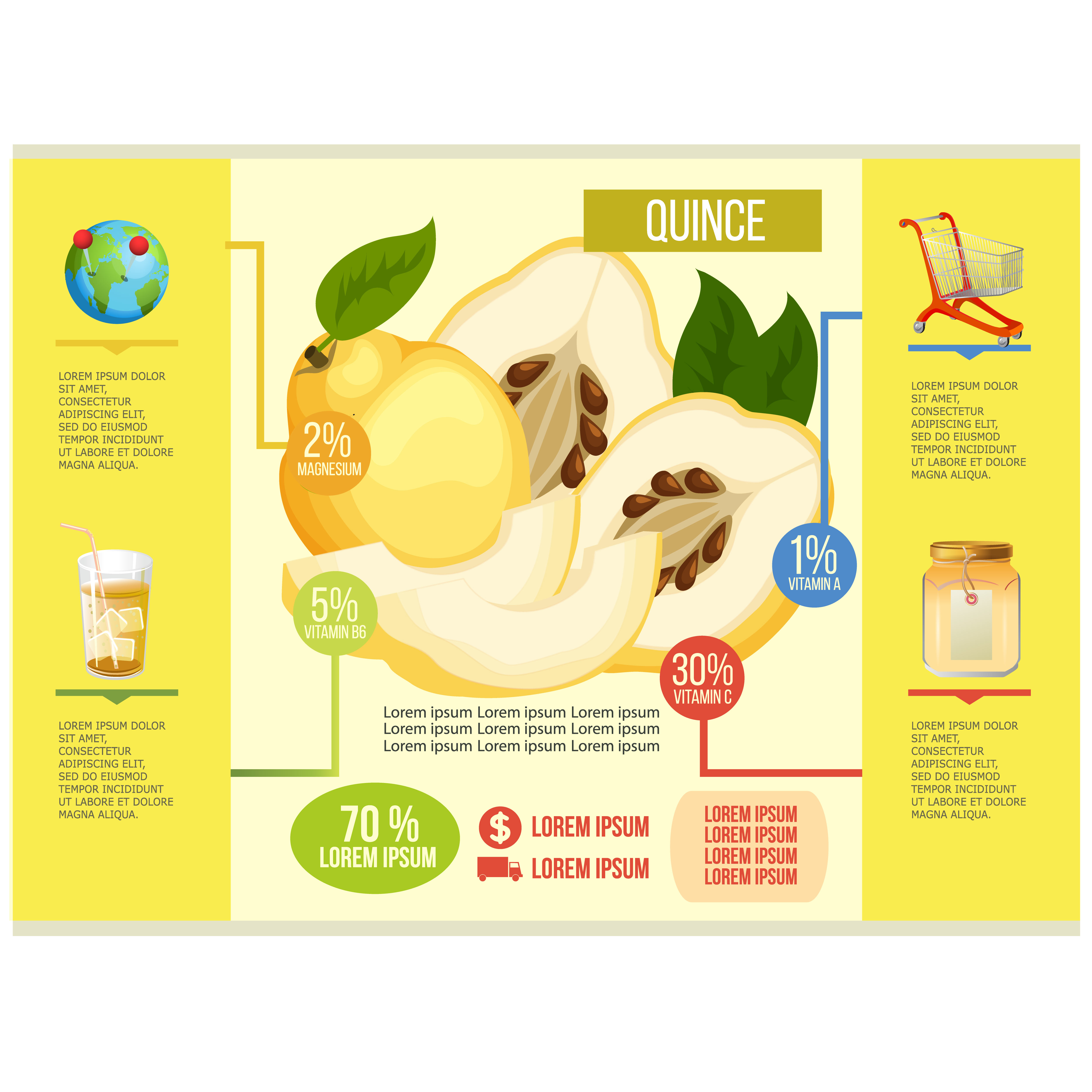 5000x5000 Quince Fruit Free Vector Art