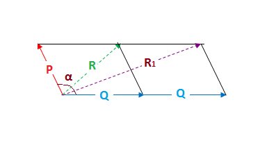 R Vector at Vectorified.com | Collection of R Vector free for personal use