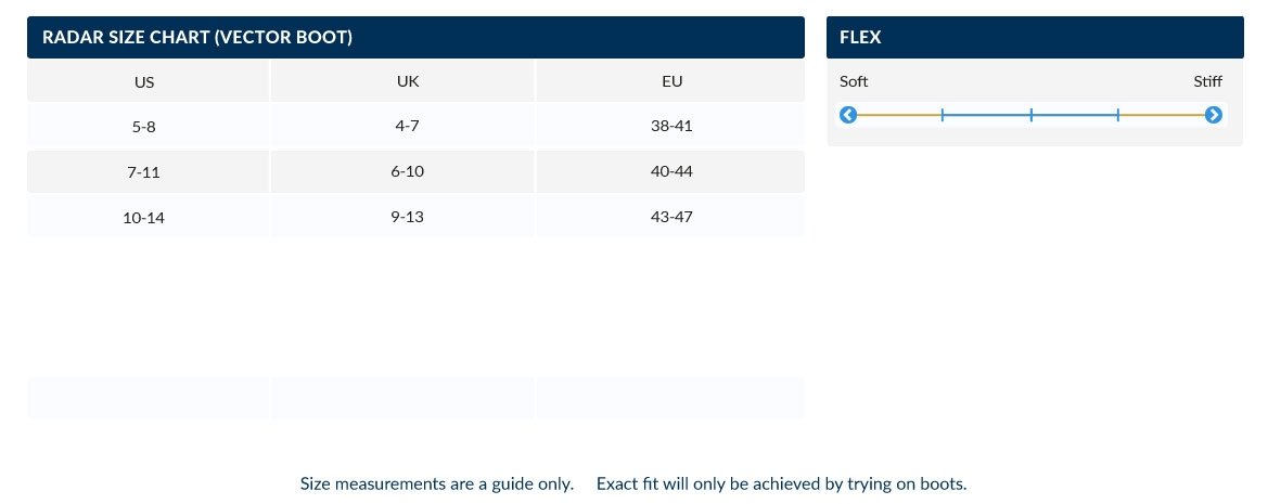 1169x465 Radar Vector Ltd Boa Slalom Ski Boot