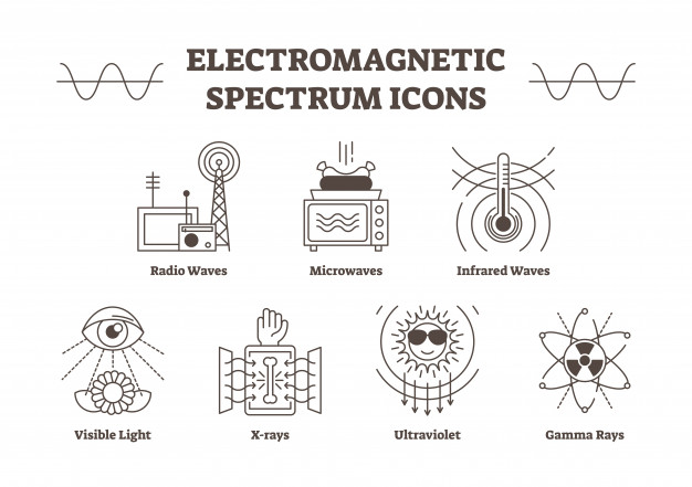 Electromagnetic Vectors, Photos And Free Download 626x441 Electromagnetic Vectors, Photos And Free Download