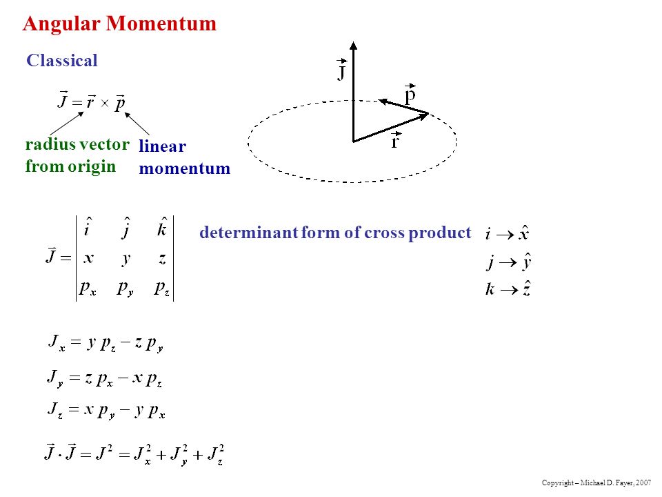 radius-vector-at-vectorified-collection-of-radius-vector-free-for