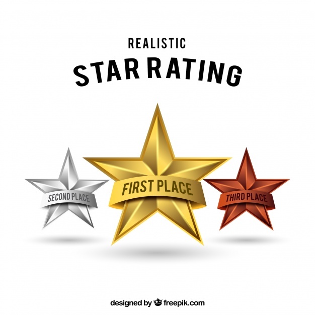 626x626 Ranking Vectors, Photos And Free Download