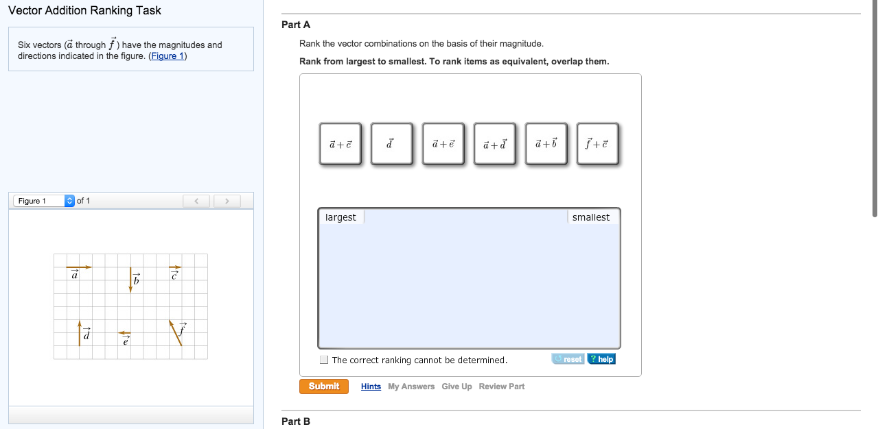1279x626 Solved Rank The Vector Combinations On The Basis Of Their