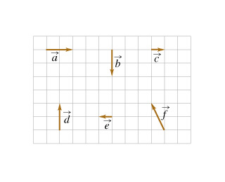 320x260 Solved Six Vectors