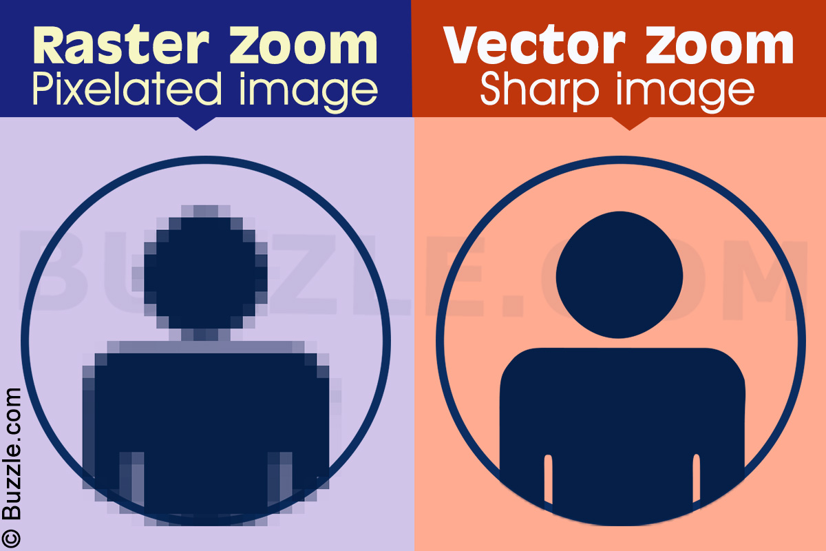 photoshop shape vs raster layer