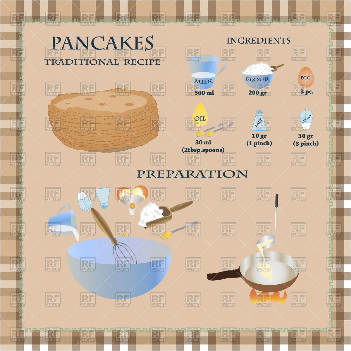 Infographic Traditional Recipe For Pancakes Vector Image Of Food 1200x1200 Infographic Traditional Recipe For Pancakes Vector Image Of Food