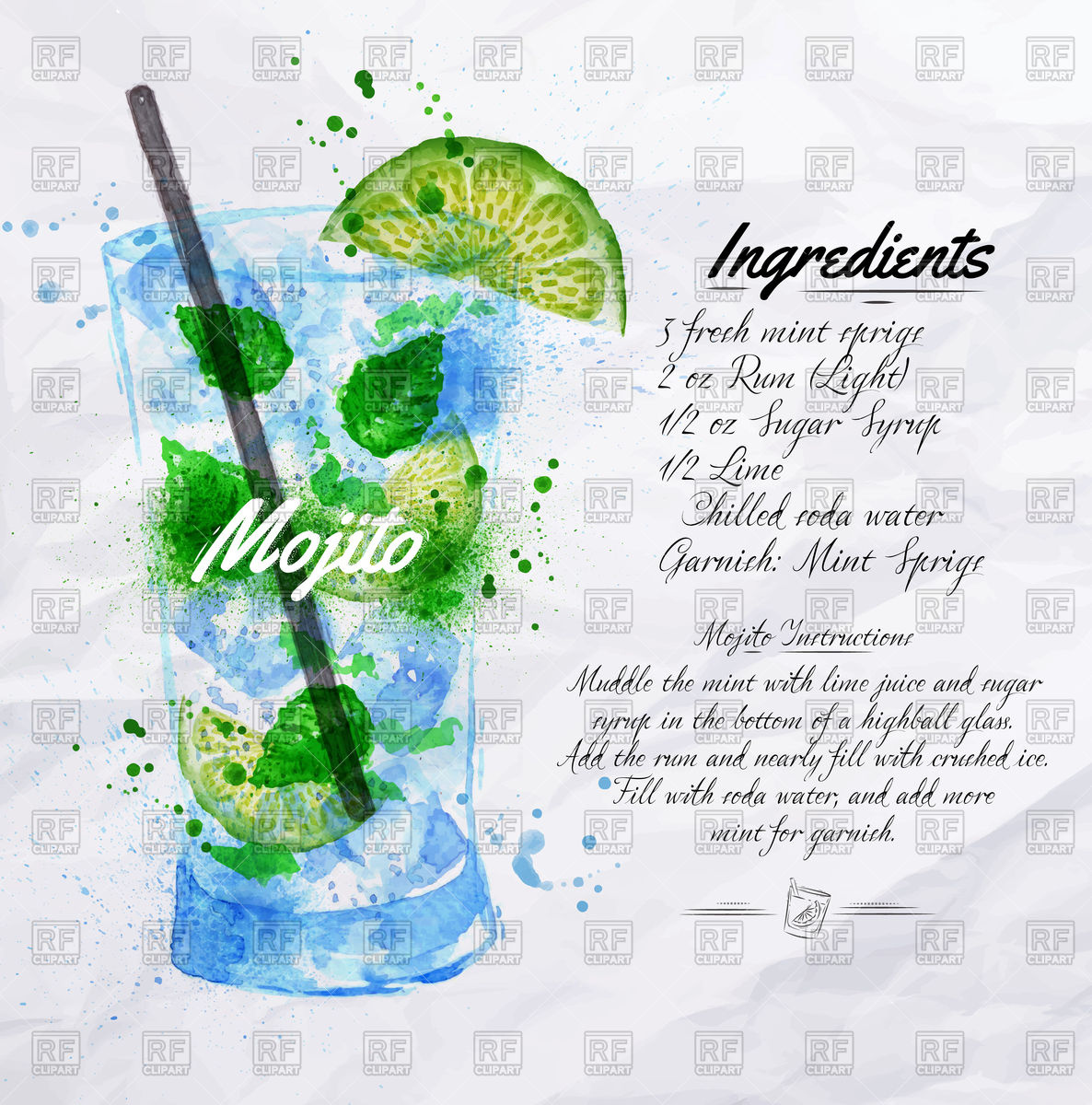 Mojito Cocktail Drawn 1186x1200 Mojito Cocktail Drawn