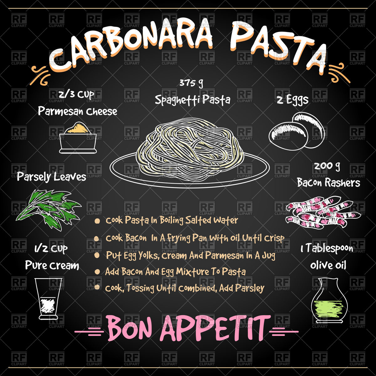 Pasta Carbonara Recipe Vector Image Of Food And Beverages 1200x1200 Pasta Carbonara Recipe Vector Image Of Food And Beverages