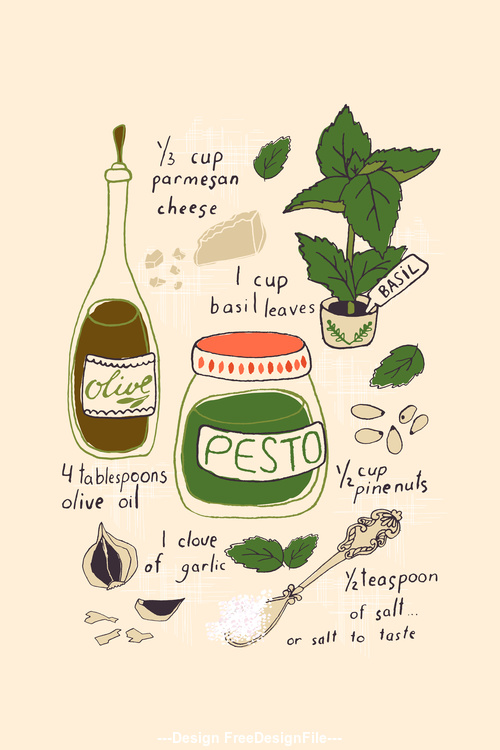 Pesto Recipe Fabric Background Vector Free Download 500x750 Pesto Recipe Fabric Background Vector Free Download