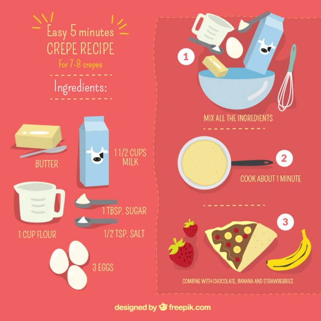 Recipe Vectors, Photos And Free Download 626x626 Recipe Vectors, Photos And Free Download