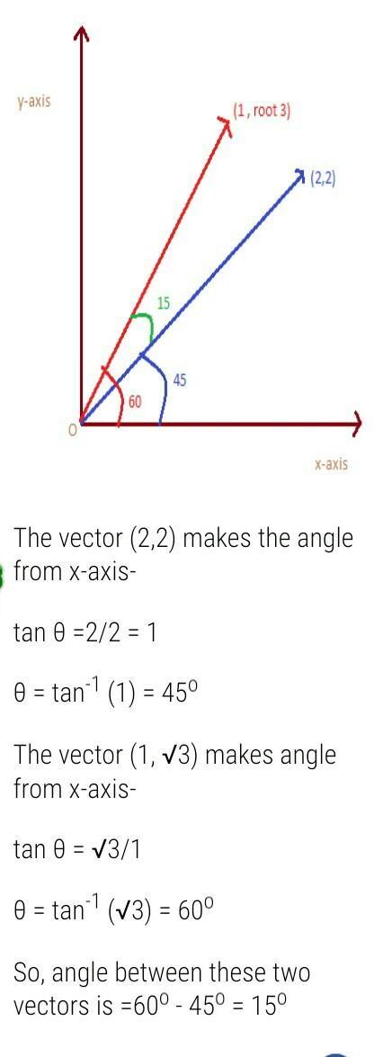 Rectangular Vector at Vectorified.com | Collection of Rectangular ...