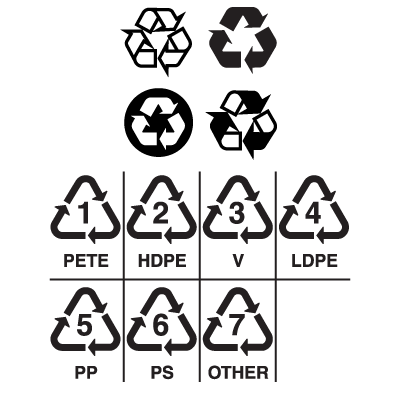 Recycling Symbols Vector Free 400x400 Recycling Symbols Vector Free