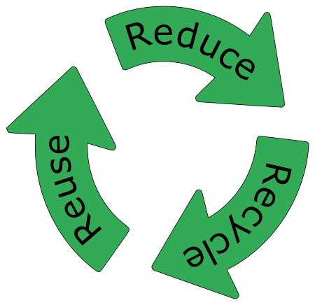 Download Reduce Reuse Recycle Logo Vector at Vectorified.com | Collection of Reduce Reuse Recycle Logo ...