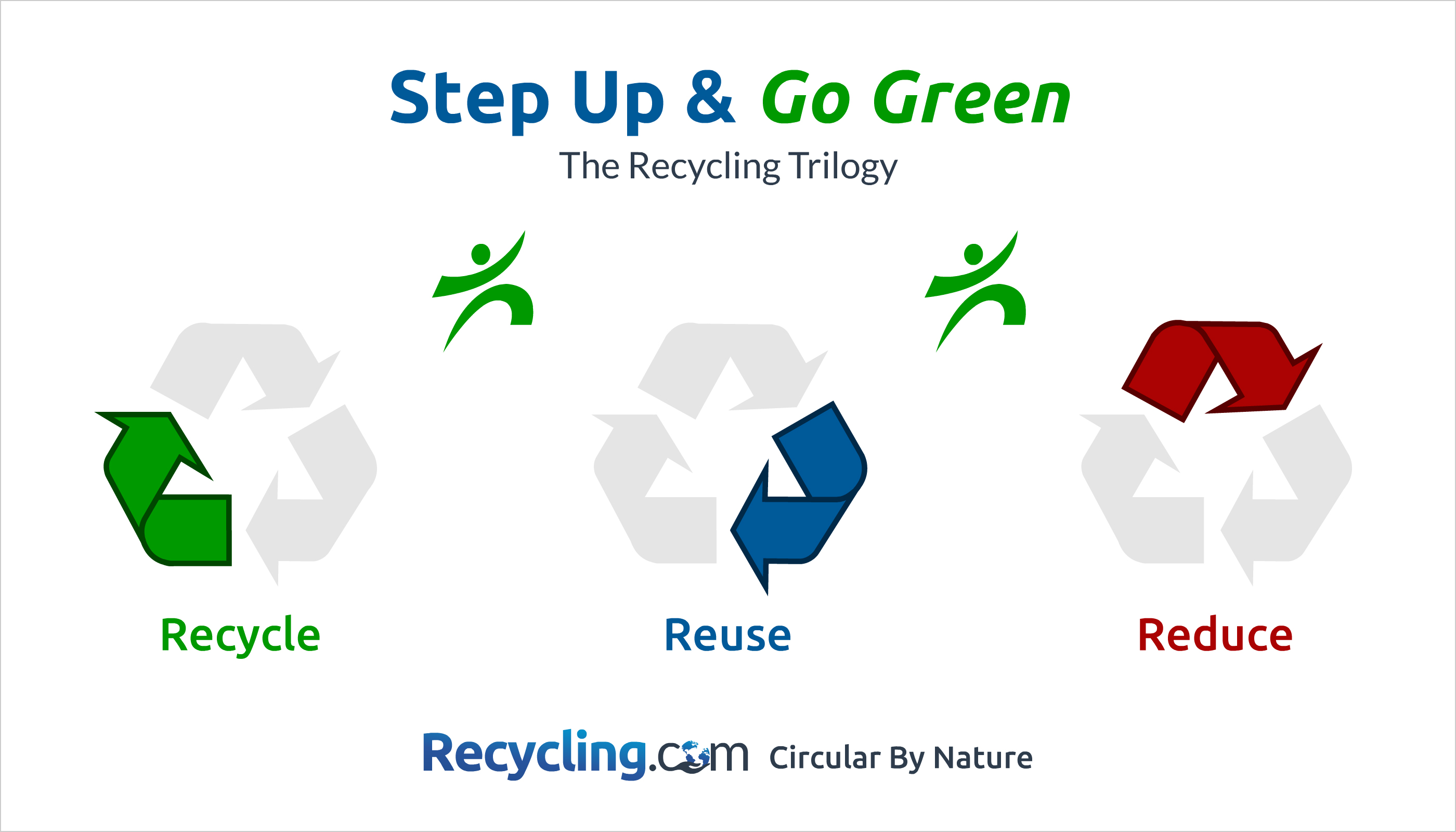 Recycling Symbol 2800x1600 Recycling Symbol