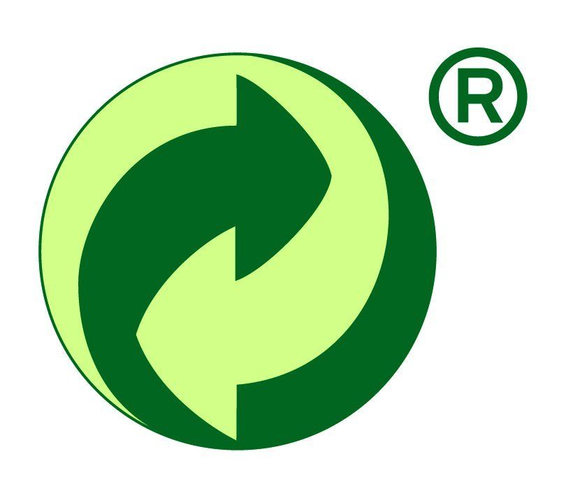 Recycling Symbols 810x713 Recycling Symbols
