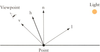 322x169 Reflection Vector