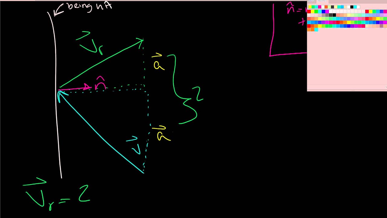 1280x720 Game Math Tutorial