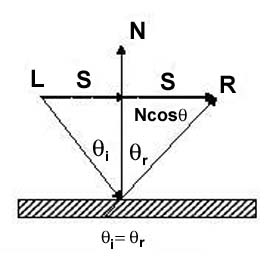 270x258 Malin's Math Webpage