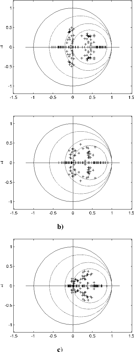 432x1136 Weighted Reflection Vector Polytopes In Robust Control