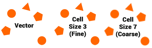 600x190 Vector Vs Raster What's The Difference Between Gis Spatial Data