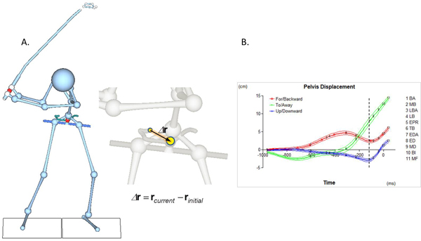 600x343 Linear Position