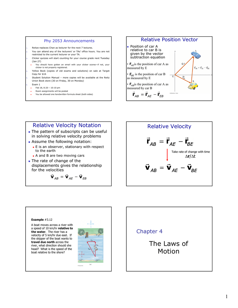 791x1024 Relative Position Vector