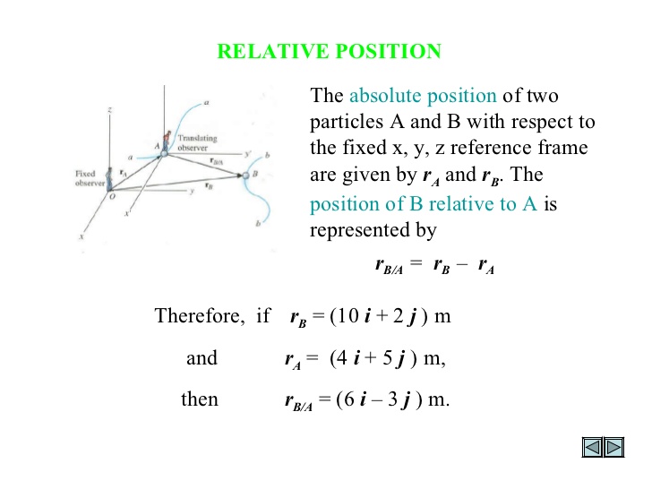 728x546 Relative Velocity