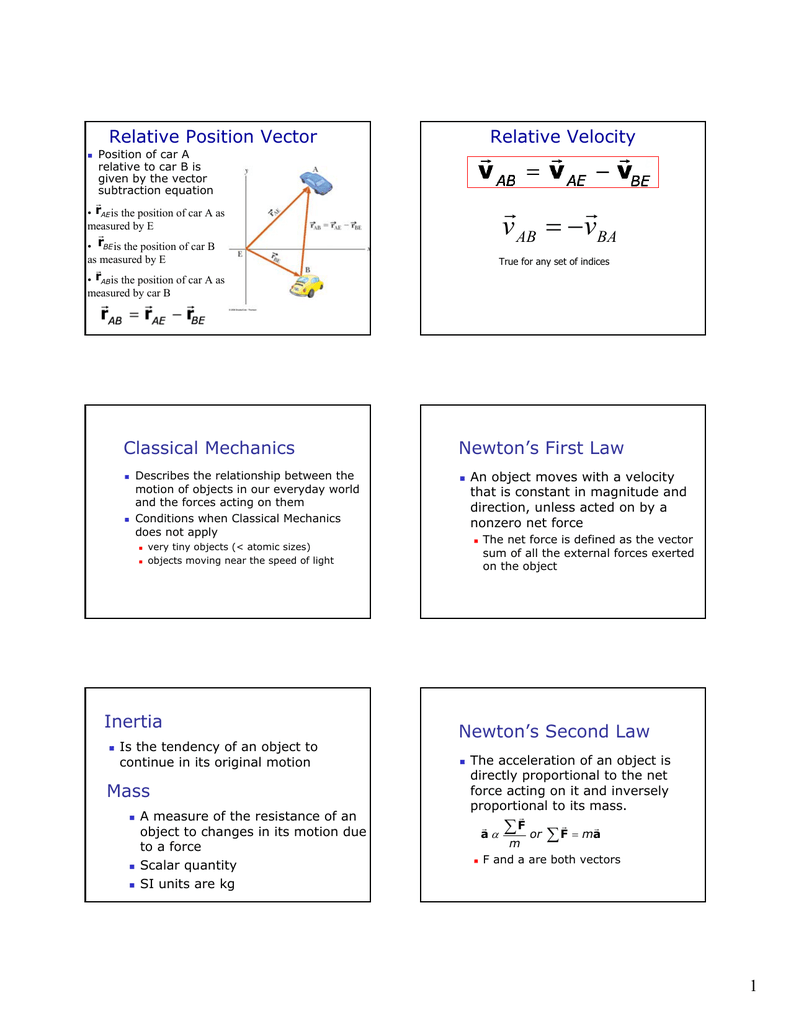 791x1024 R Relative Position Vector Relative Velocity
