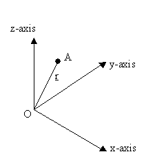 225x221 Emma's Final Year Project