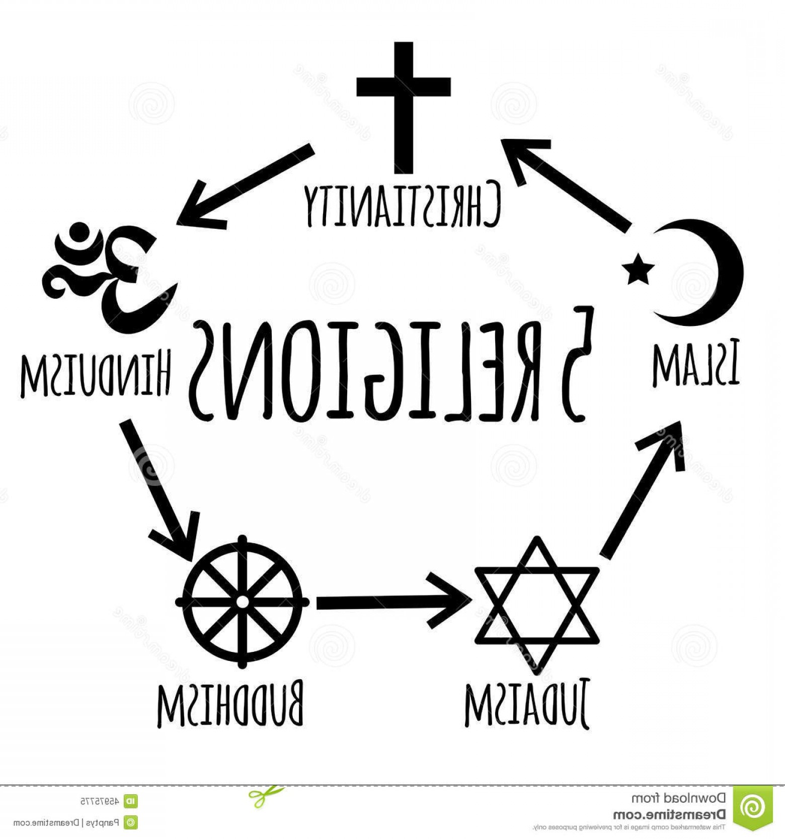 1560x1668 Stock Illustration Religion Icon Set Vector Icons Isolated White