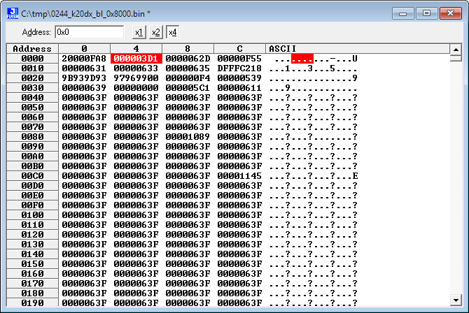 Patched Reset Vector Mcu On Eclipse 670x448 Patched Reset Vector Mcu On Eclipse