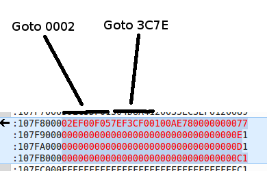 Bootloader Redirect And Reset Vector 390x250 Bootloader Redirect And Reset Vector