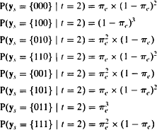 222x184 Linear Scales
