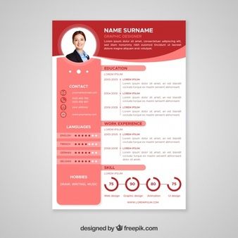 338x338 Cv Template Design Resume Curriculum Vitae Template, Cv