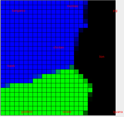 486x458 How Do I Convert A Multidimensional Vector To Rgb Values