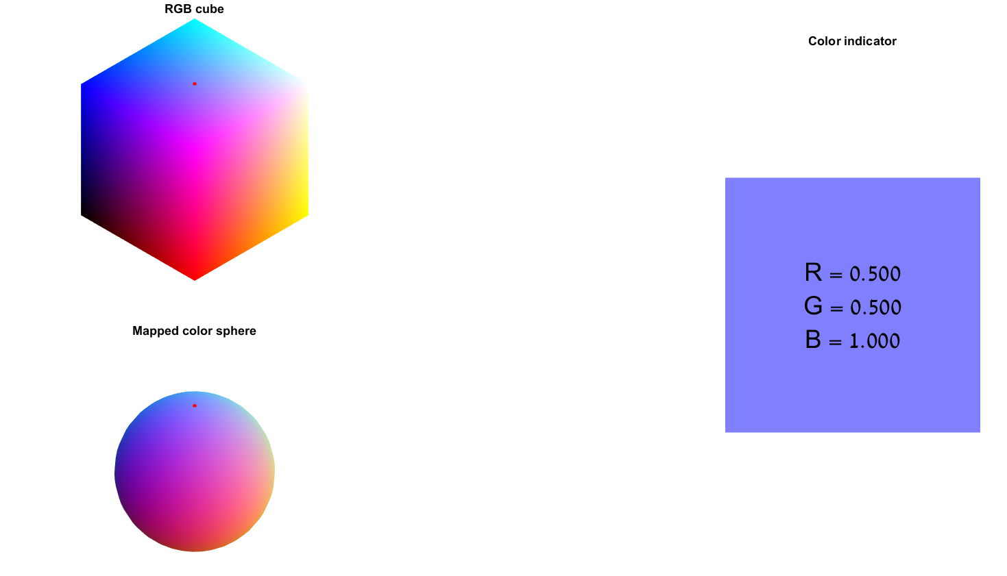 1469x841 How To Visualize Normal Vectors On Point Clouds