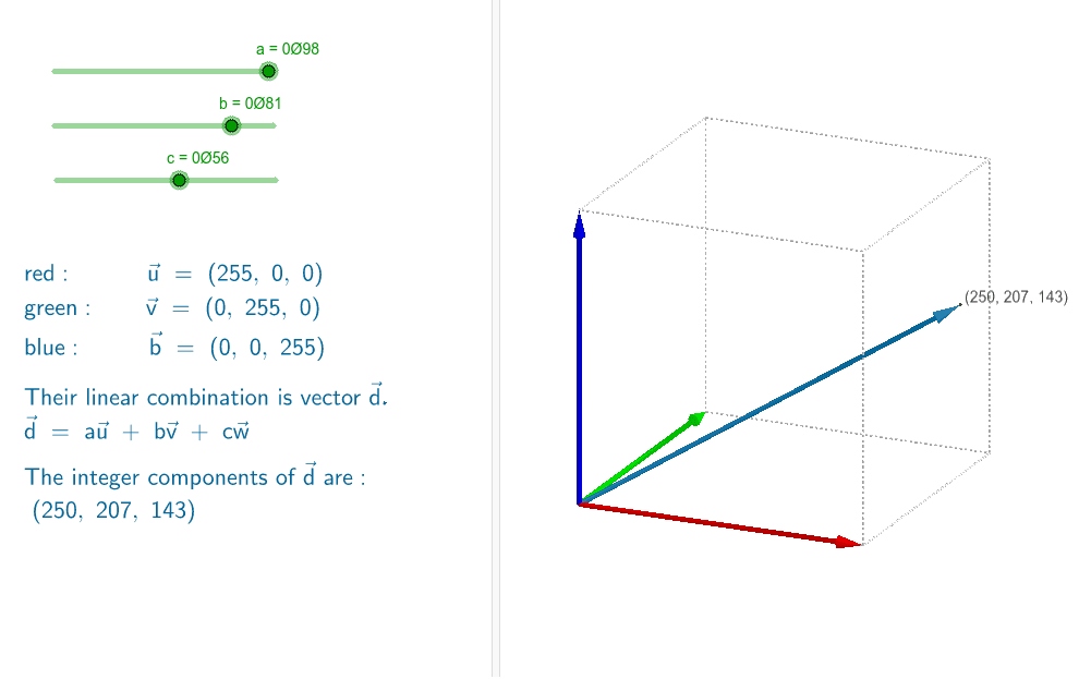 1001x623 Linear Combination Of Vectors And Rgb Colours Geogebra